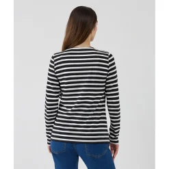 Prenatal Camiseta de lactancia con estampado de rayas blanco/azul* Moda·Camisetas|Premamá·Moda