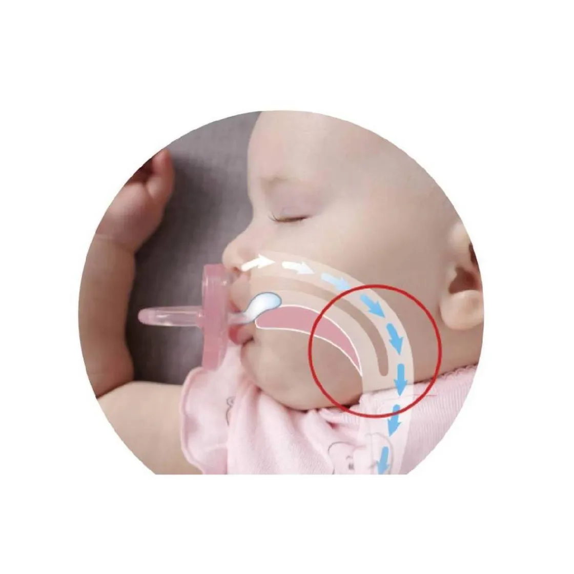 CHICCO - Set rosa Perfect5 150 ml Flujo lento* Biberones Y Chupetes·Biberones