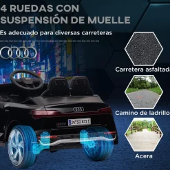 AIYAPLAY Coche Eléctrico Audi Q8 Etron Sportback 12V Negro