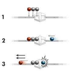JEUX RAVENSBURGER Gravitrax Cañón Magnético