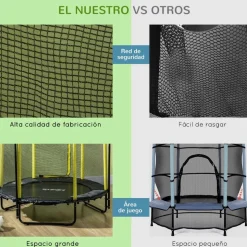 Homcom - Cama elástica con red de seguridad Ø110 cm negro