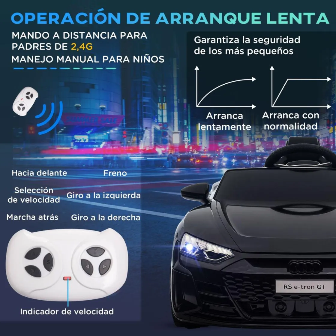 Homcom - Coche eléctrico Audi RS e-tron GT negro