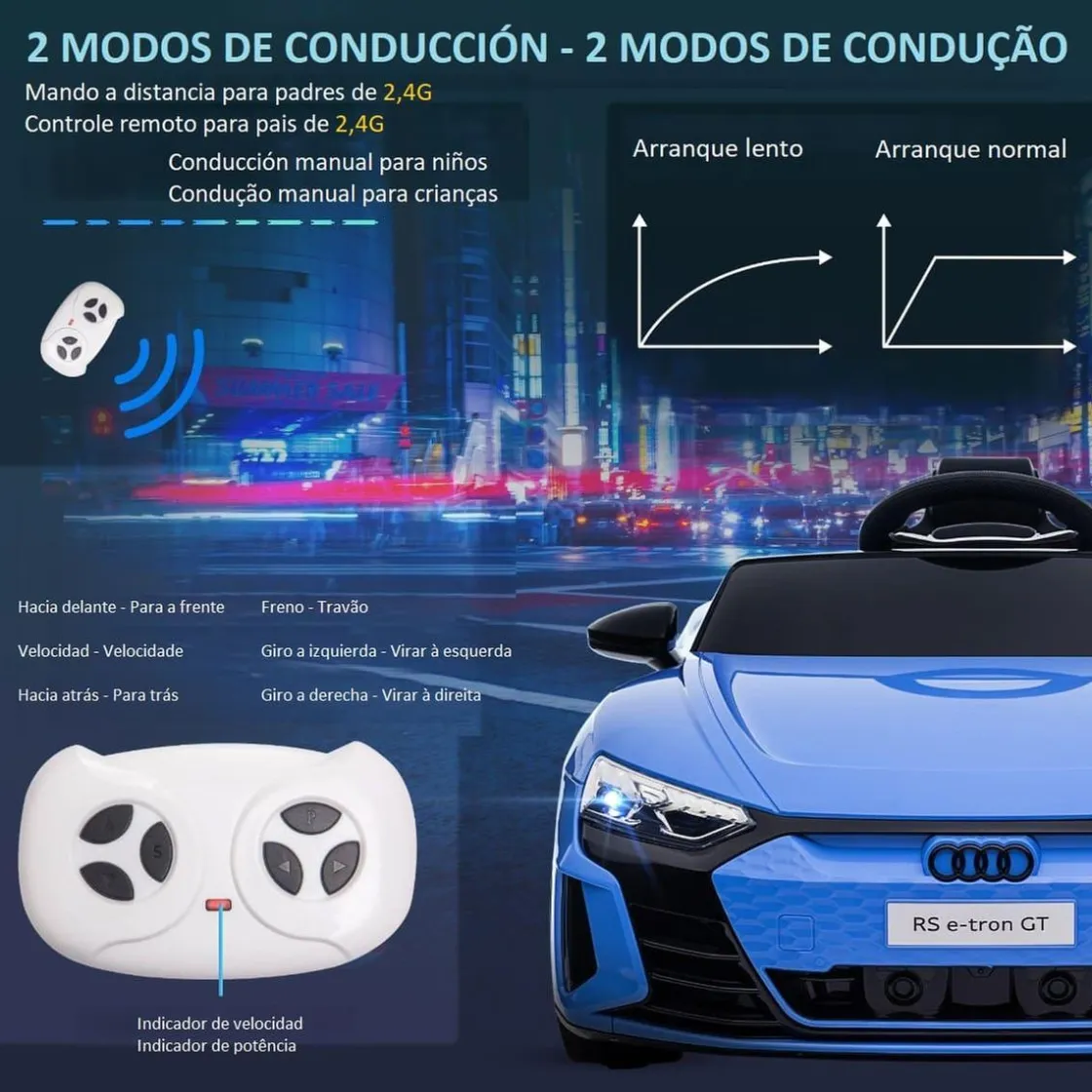 Homcom - Coche eléctrico Audi RS e-tron GT* Vehículos De Batería O A Pedales