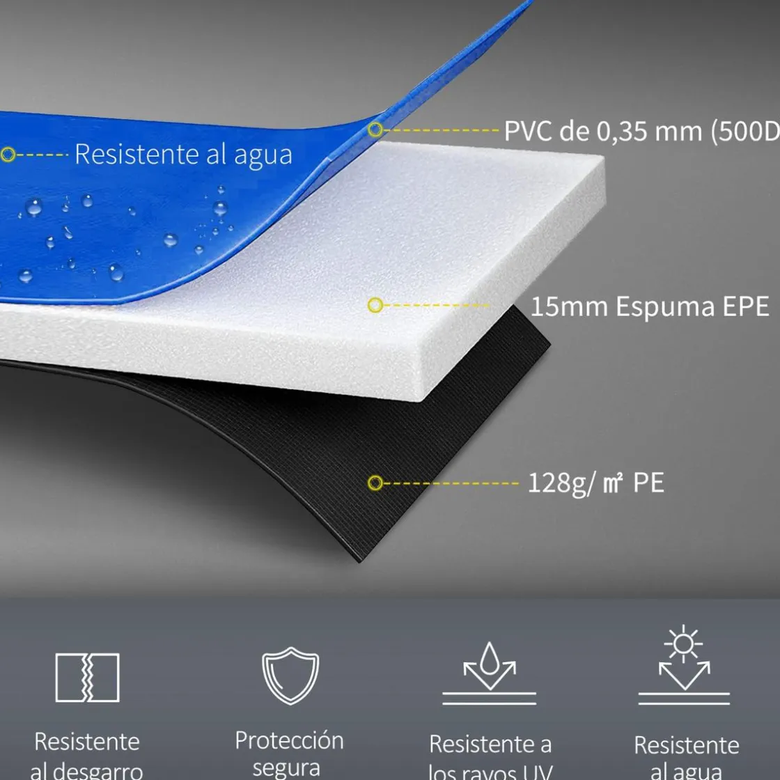 Homcom - Cubierta de protección para cama elástica Ø 305 cm azul