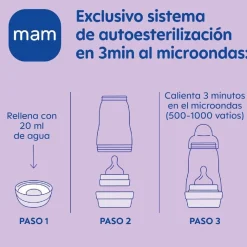 MAM - Biberón Easy Start anticólicos 320ml Neutro* Biberones Y Chupetes·Biberones