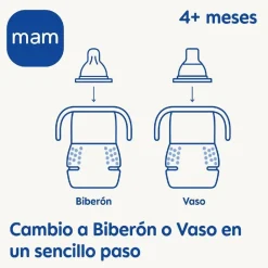 MAM - Biberón transición Trainer 220ml azul* Preparación Comida Y Accesorios·Tazas Y Vasos