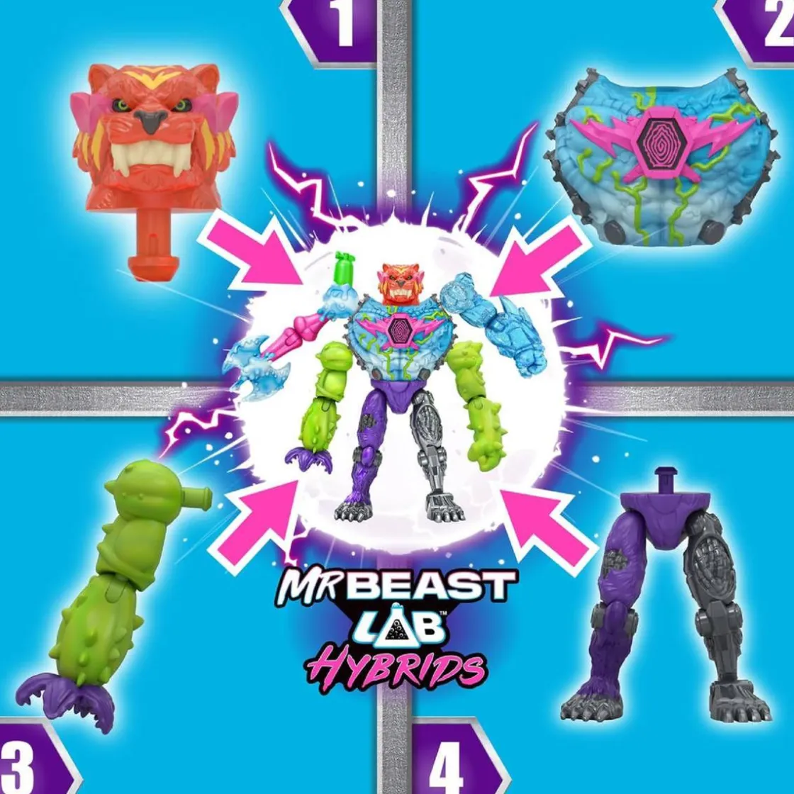BEAST LAB Mr. Hybrids