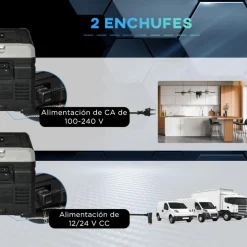 Outsunny - Nevera congelador portatil 35L Negro