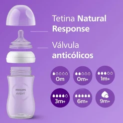 AVENT Phillips - Biberón Natural Response 330 ml Tortuga