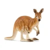 SCHLEICH PRODUKTIONS Schleich - Canguro