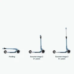 SMARTRIKE Xtend Mini+ Ocean Blue