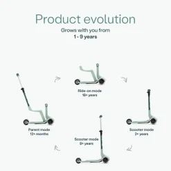 SMARTRIKE Xtend Mini-Ride Sage Green* Motos Y Triciclos