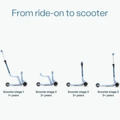 SMARTRIKE Xtend Mini-Ride Artic Blue