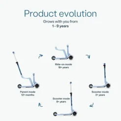 SMARTRIKE Xtend Mini-Ride Artic Blue