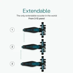 SMARTRIKE Xtend Scooter+Ride On Teal