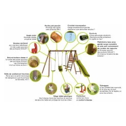 SOULET - Estación de juego con columpios y tobogán Tulipe* Columpios