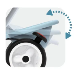 SMOBY Triciclo Baby Balade Plus Azul* Motos Y Triciclos