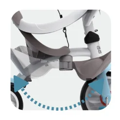 SMOBY Triciclo Baby Balade Plus Azul* Motos Y Triciclos