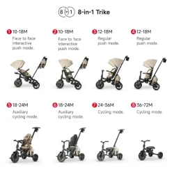 DEVESSPORT Triciclo Comfo Max 6 en 1 – Verde